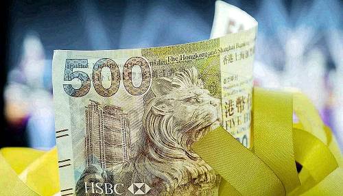 汇市中周线图与日线图作用