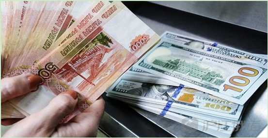 外汇投资均线系统实战操作方法