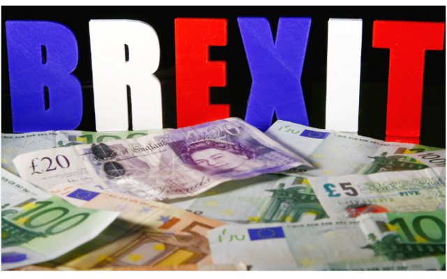 如何判断外汇走势,外汇趋势判断指标