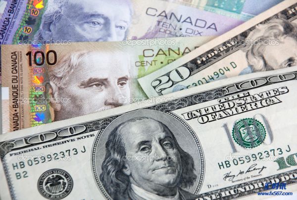 浅析外汇交易时黄昏星的判断