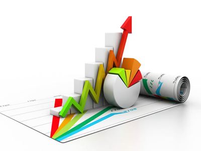 外汇投资入门与技巧有哪些?