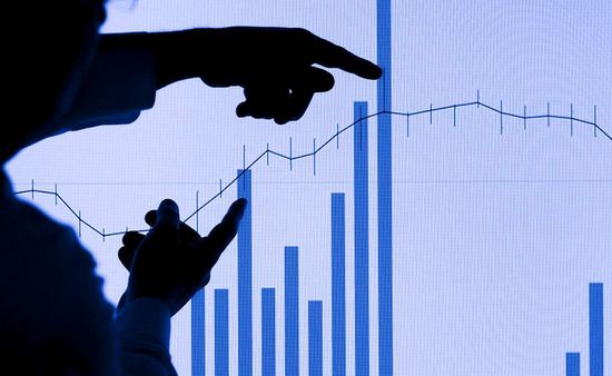 炒外汇怎么正确入门?