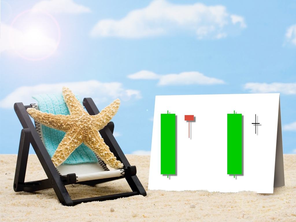 什么是复合仓位交易