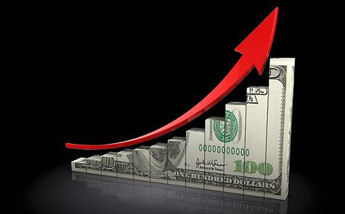 预计美联储今年不会有降息