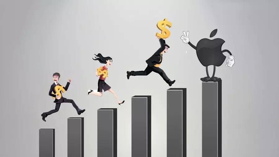 外汇投资中意愿指标的含义及作用