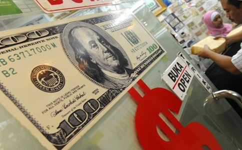 RSI指标可以绘制压力线吗?