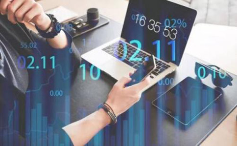 BOLL指标中的%b和带宽分别是指什么?