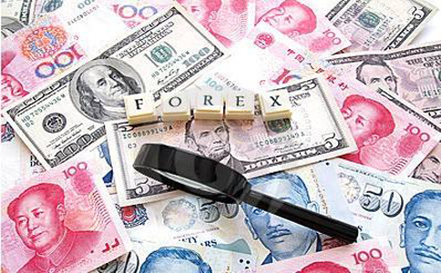 我们怎么使用FSL指标来判断行情建仓和平仓的时机?